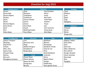 Checklist, list, Hajj, 2015