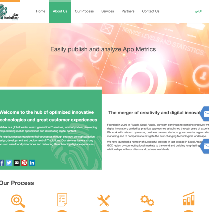 Website Copywriting App Development Jeddah Saudi Arabia
